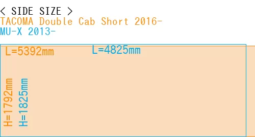 #TACOMA Double Cab Short 2016- + MU-X 2013-